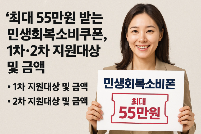 민생회복소비쿠폰 지원대상 및 금액
